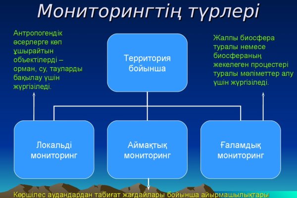 Кракен даркнет маркет ссылка тор