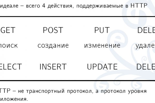 Кракен купить в москве порошок